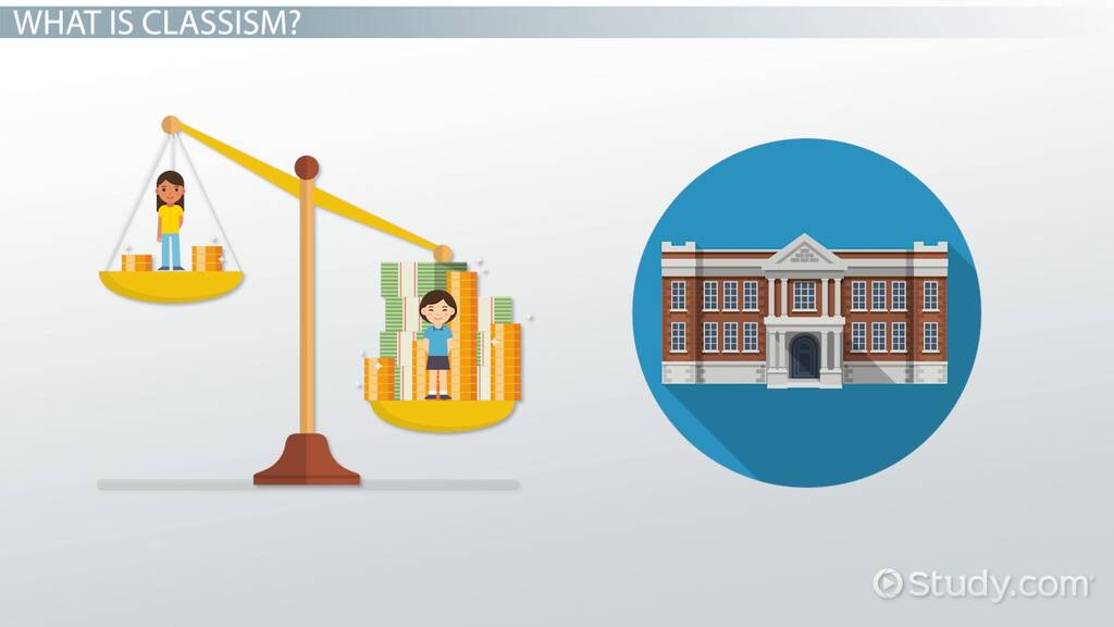 examples of classism in everyday life