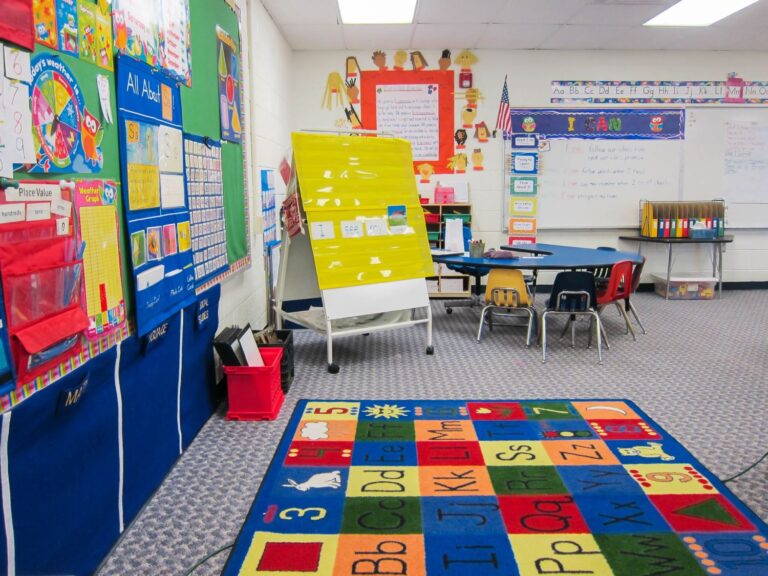 Examples of Classroom Visual Aids for Learning