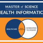examples of clinical informatics in healthcare