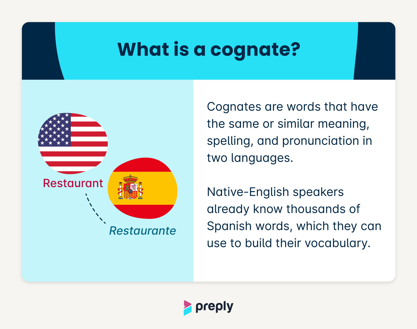 examples of cognates in spanish for easy learning