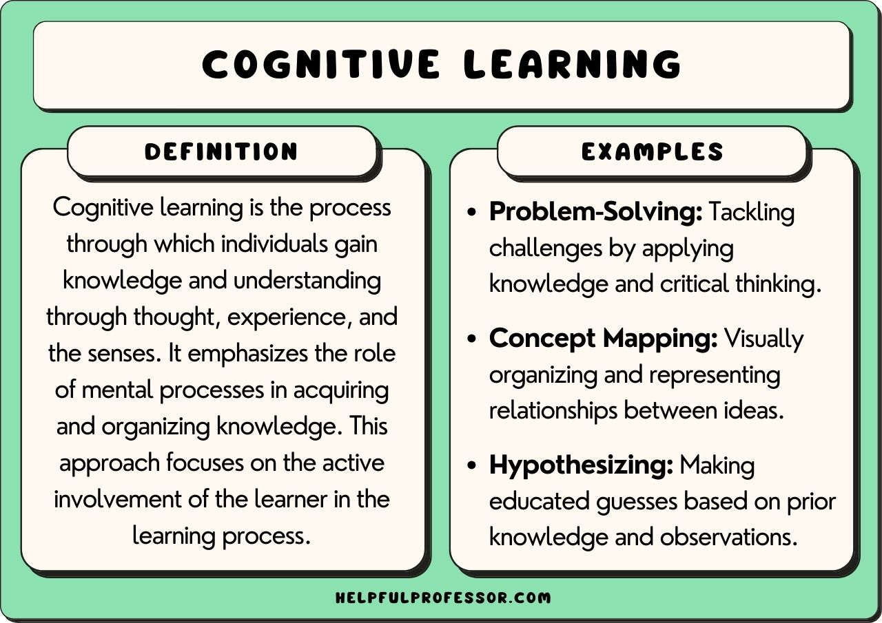 examples of cognitive learning in education and beyond
