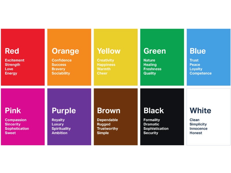 examples of color impacting emotions and design choices