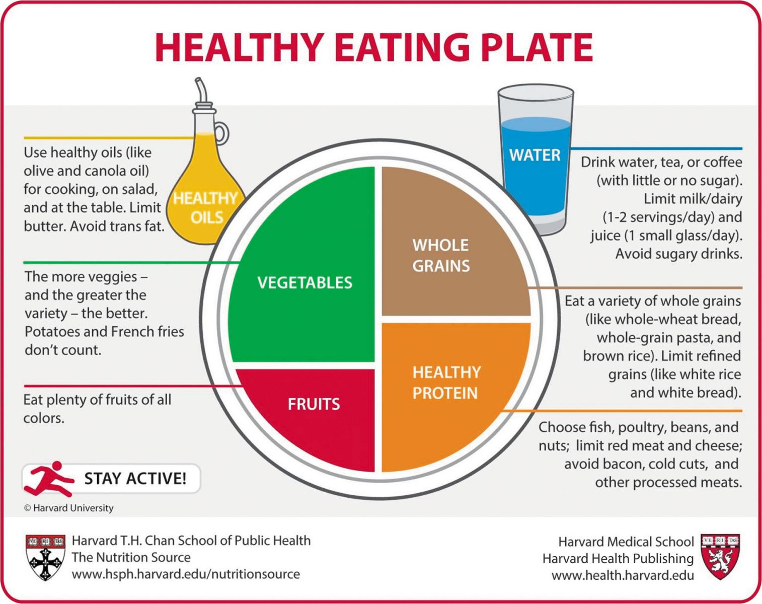 examples of common dietary restrictions you should know