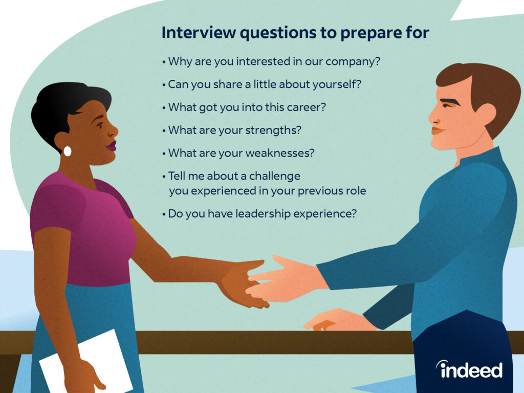 examples of common interview questions to prepare for