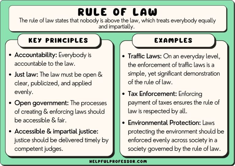 Examples of Common Law in Action