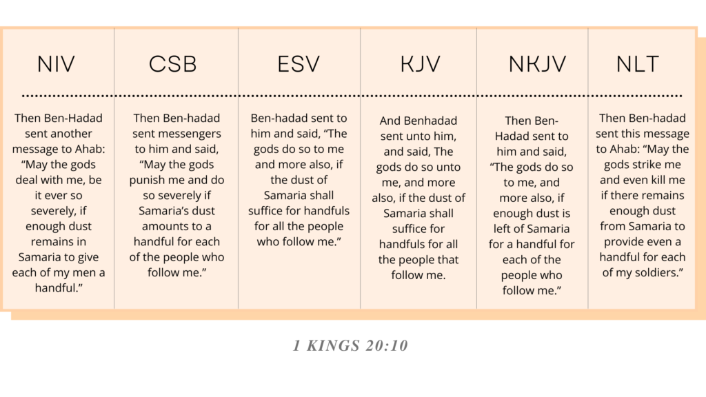 examples of comparison in the bible explained