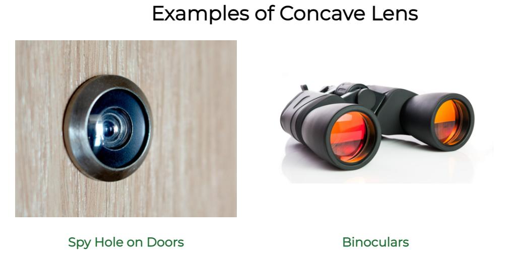 examples of concave lenses in everyday use