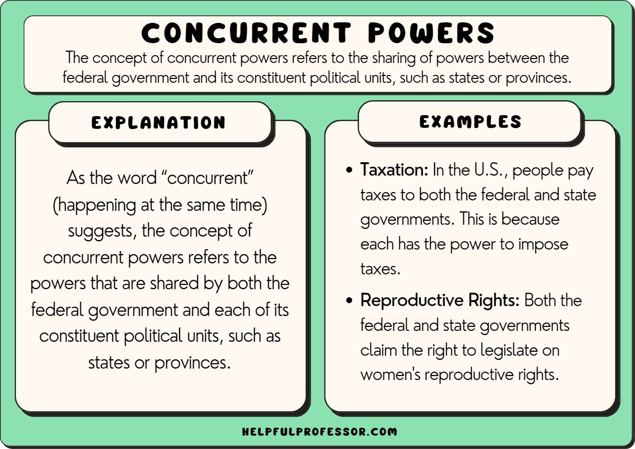 examples of concurrent powers in u s governance