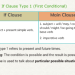 Examples of Conditional Sentences Type 1 Explained examples of conditional sentences type 1 explained