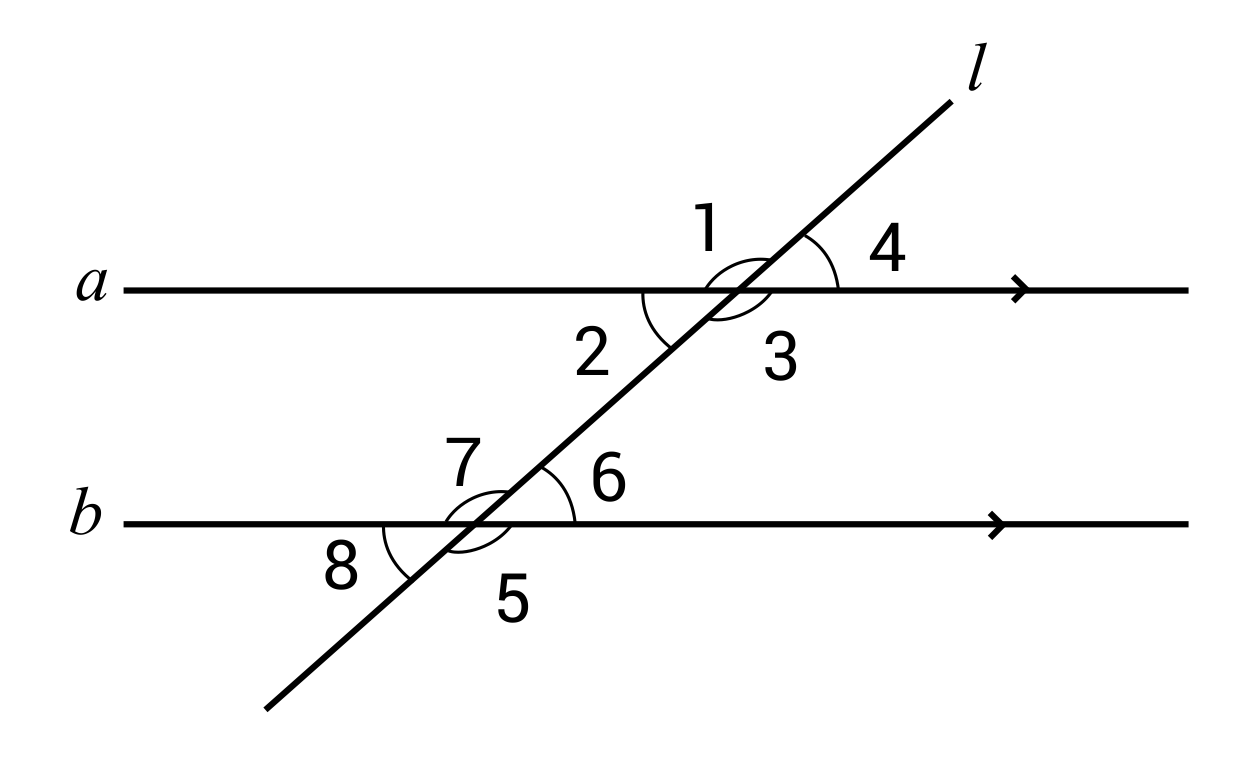 examples of congruent angles in design and architecture