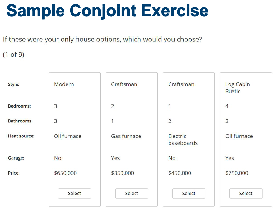 examples of conjoint analysis in business