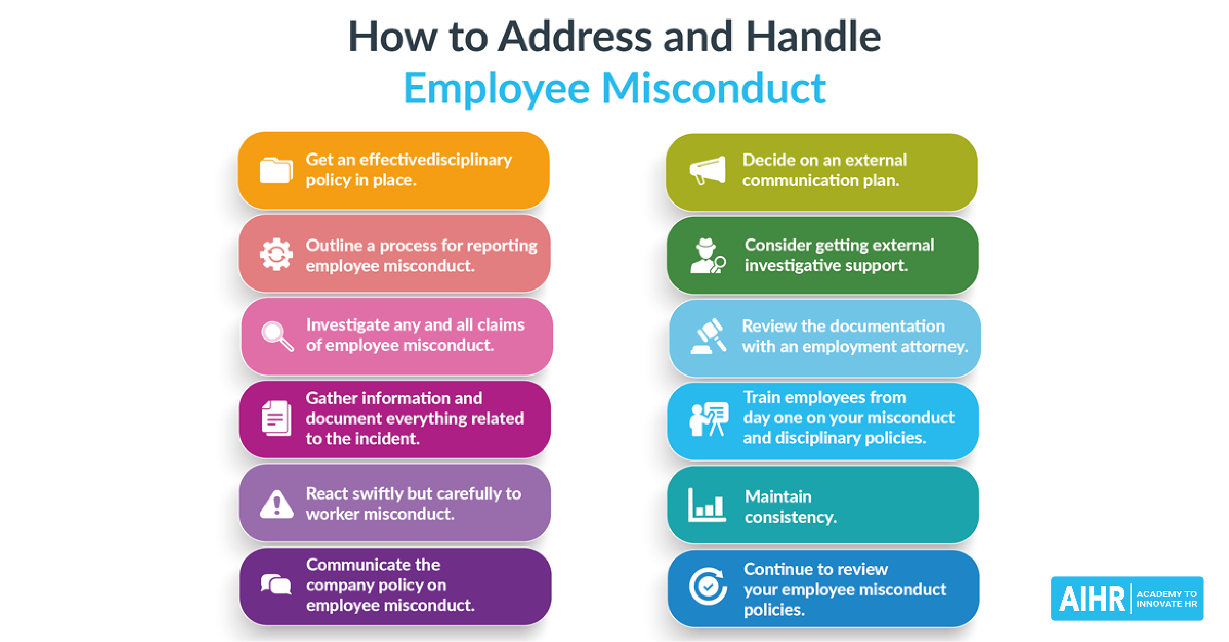 examples of consequences for employees not following rules