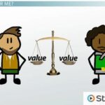 examples of consideration in a contract explained