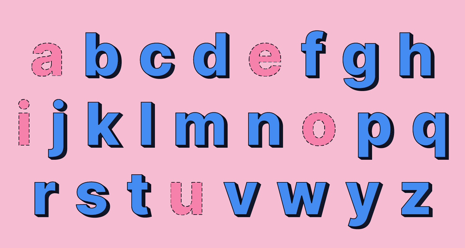 examples of consonant letters understanding their impact
