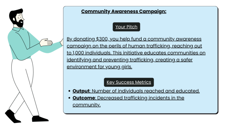 Examples of Contribution to Society That Make a Difference