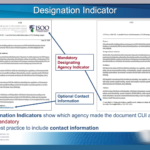 Examples of Controlled Unclassified Information You Should Know examples of controlled unclassified information you should know