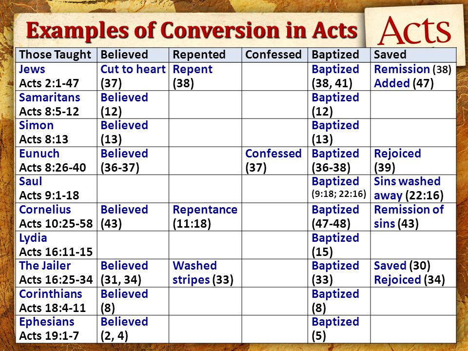 Examples of Conversion in the Bible