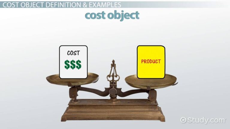 Examples of Cost Objects for Effective Financial Tracking