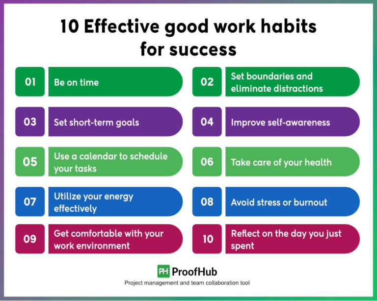 Examples of Creativity in the Workplace That Drive Success