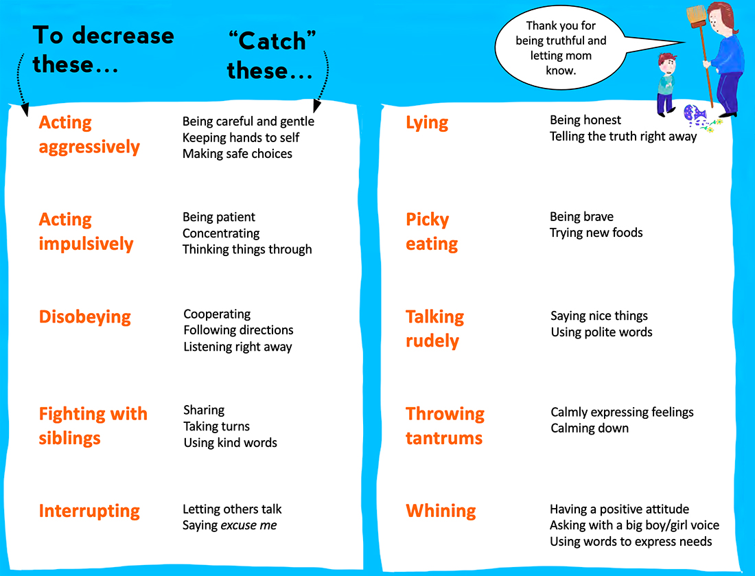 examples of critical parenting for effective child development