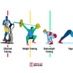 examples of cross training workouts for all levels