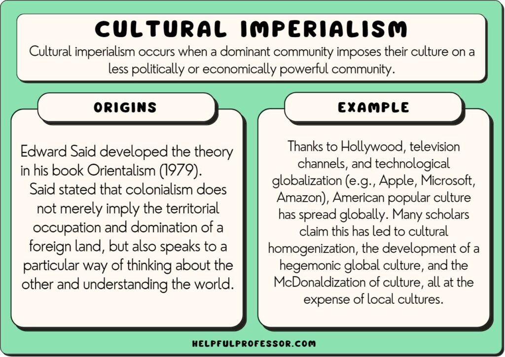 examples of cultural imperialism impacting society