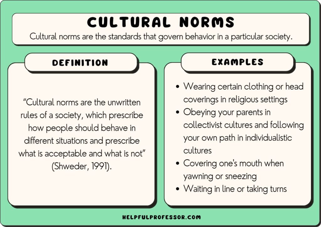 examples of cultural leveling in todays society