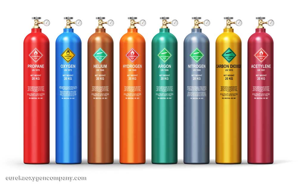 examples of cylinders in life and industry