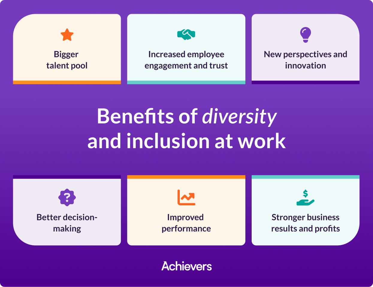 examples of dei goals for inclusive workplaces