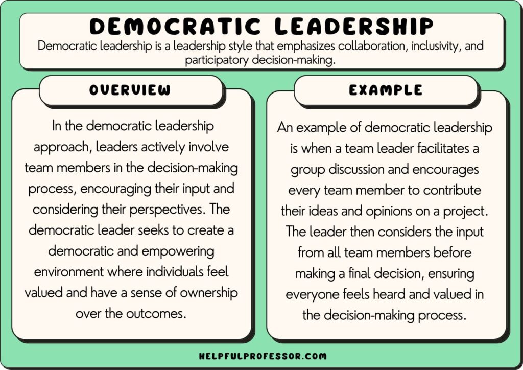 examples of democratic leadership in action