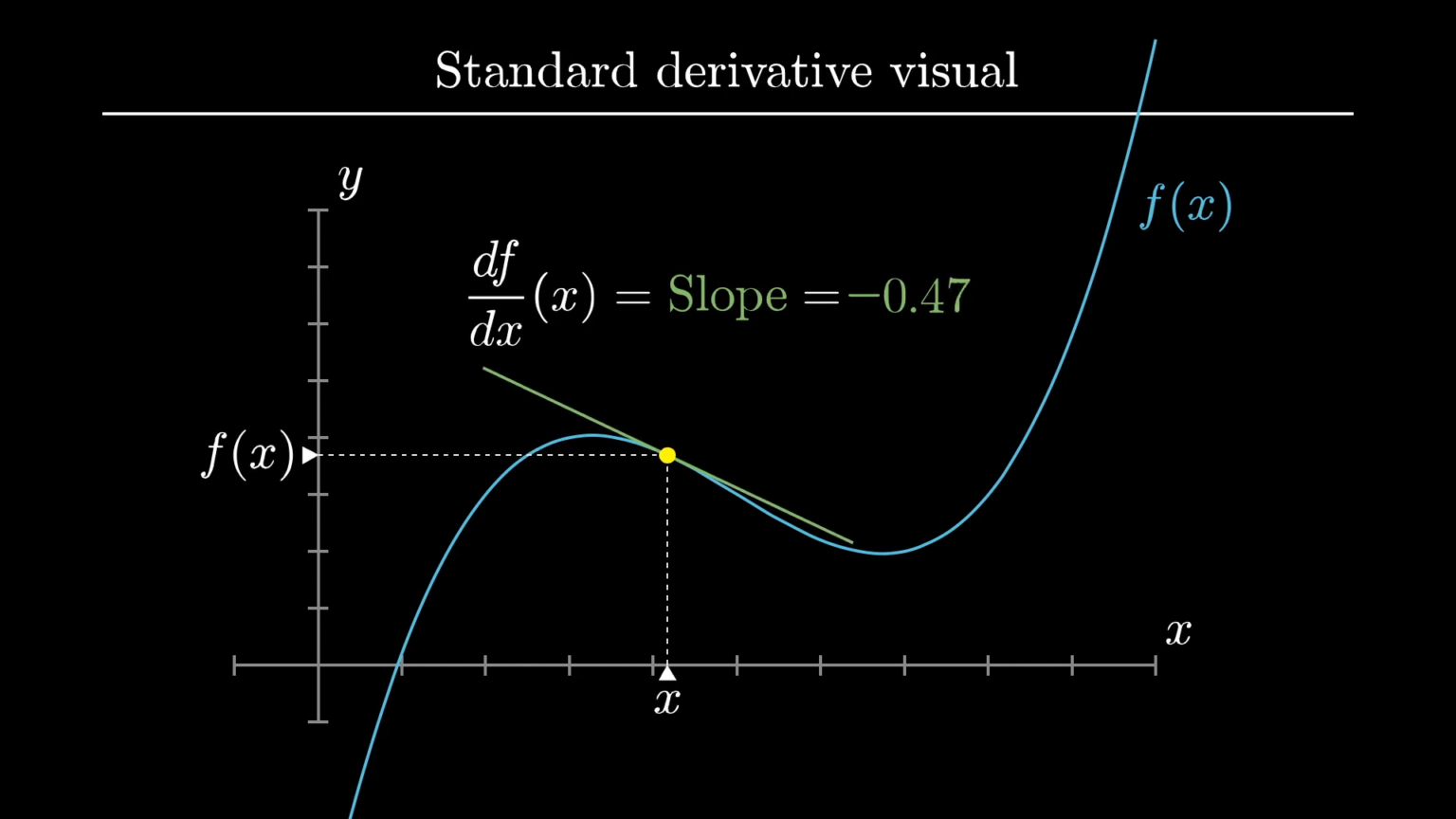 Derivative Examples Real Life Examples of Derivative Work: Creativity in Action