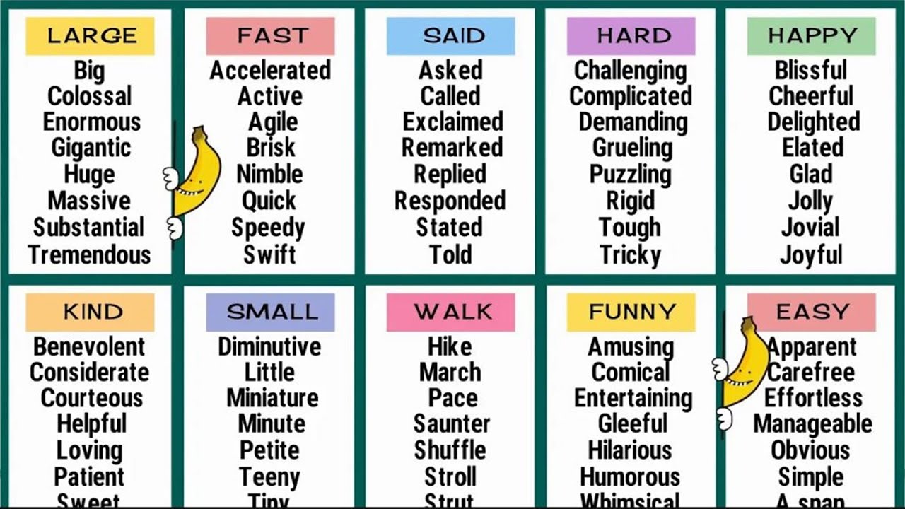 examples of describing words to enhance your writing