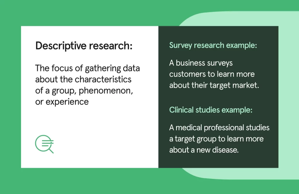examples of descriptive research in action