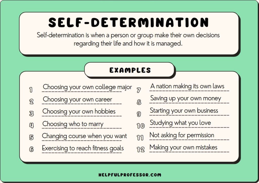 examples of determination in everyday life