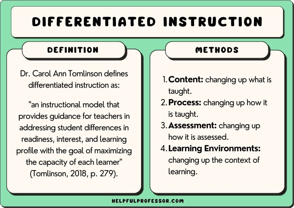 examples of differentiated instruction in reading