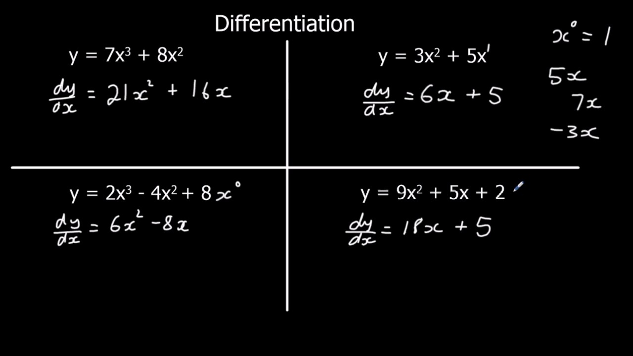Examples Of Differentiation In Math Explained Examples Of Differentiation In Math Explained