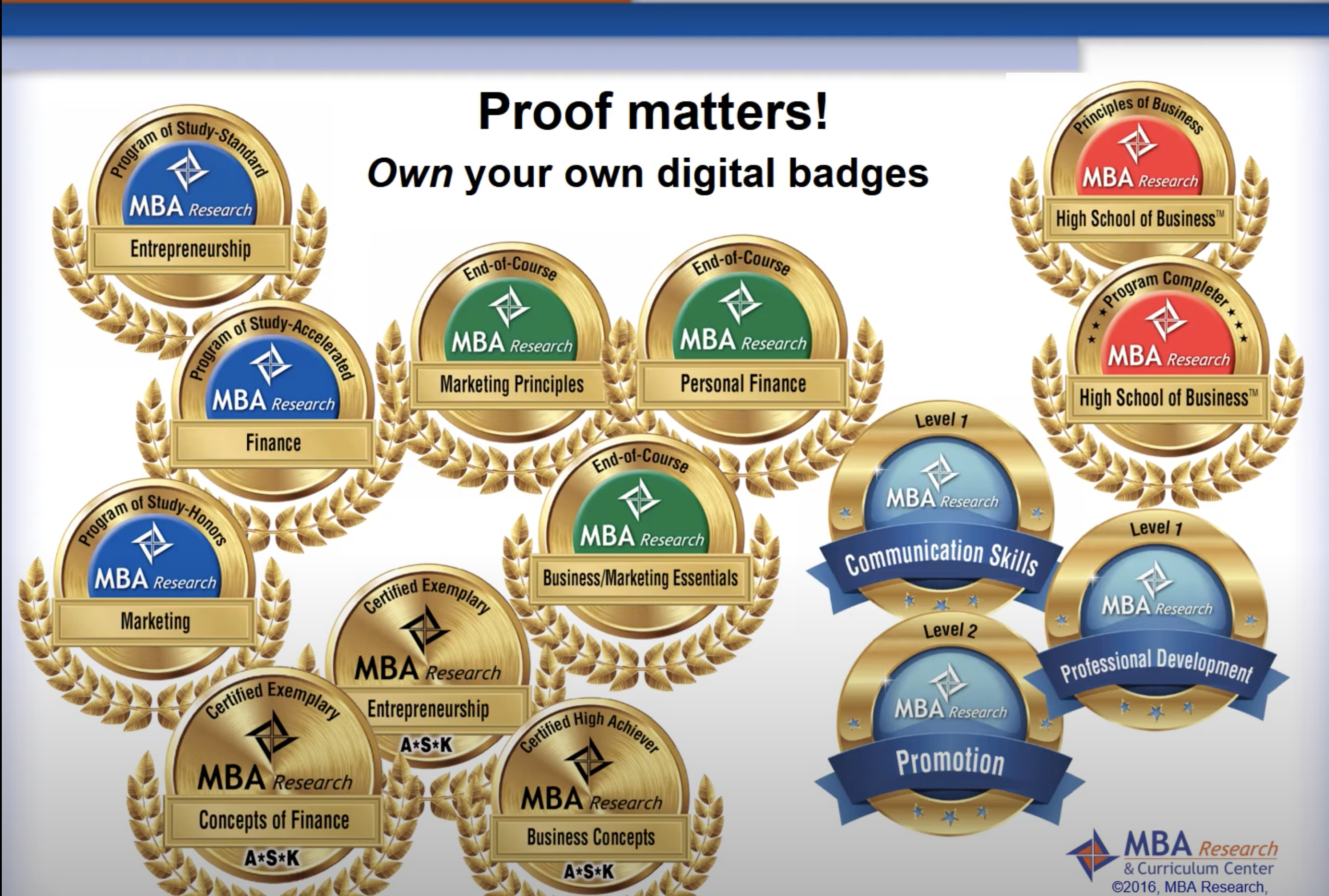 examples of digital badges and their benefits