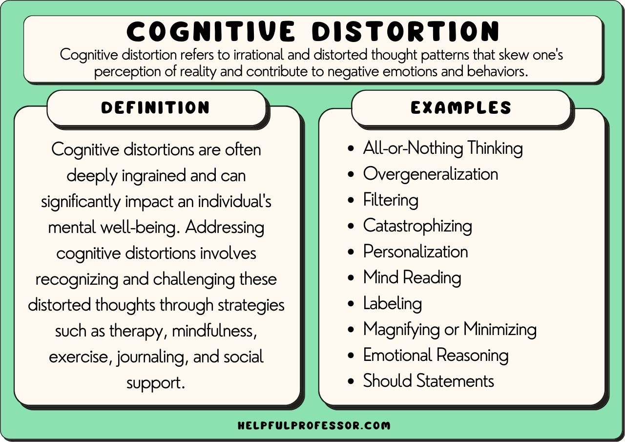 examples of distorted thinking and how to overcome it