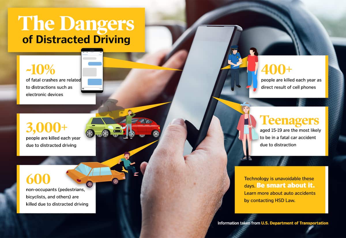 examples of distracted driving and its consequences