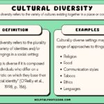 examples of diverse populations shaping our communities