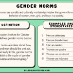 examples of doing gender in society today