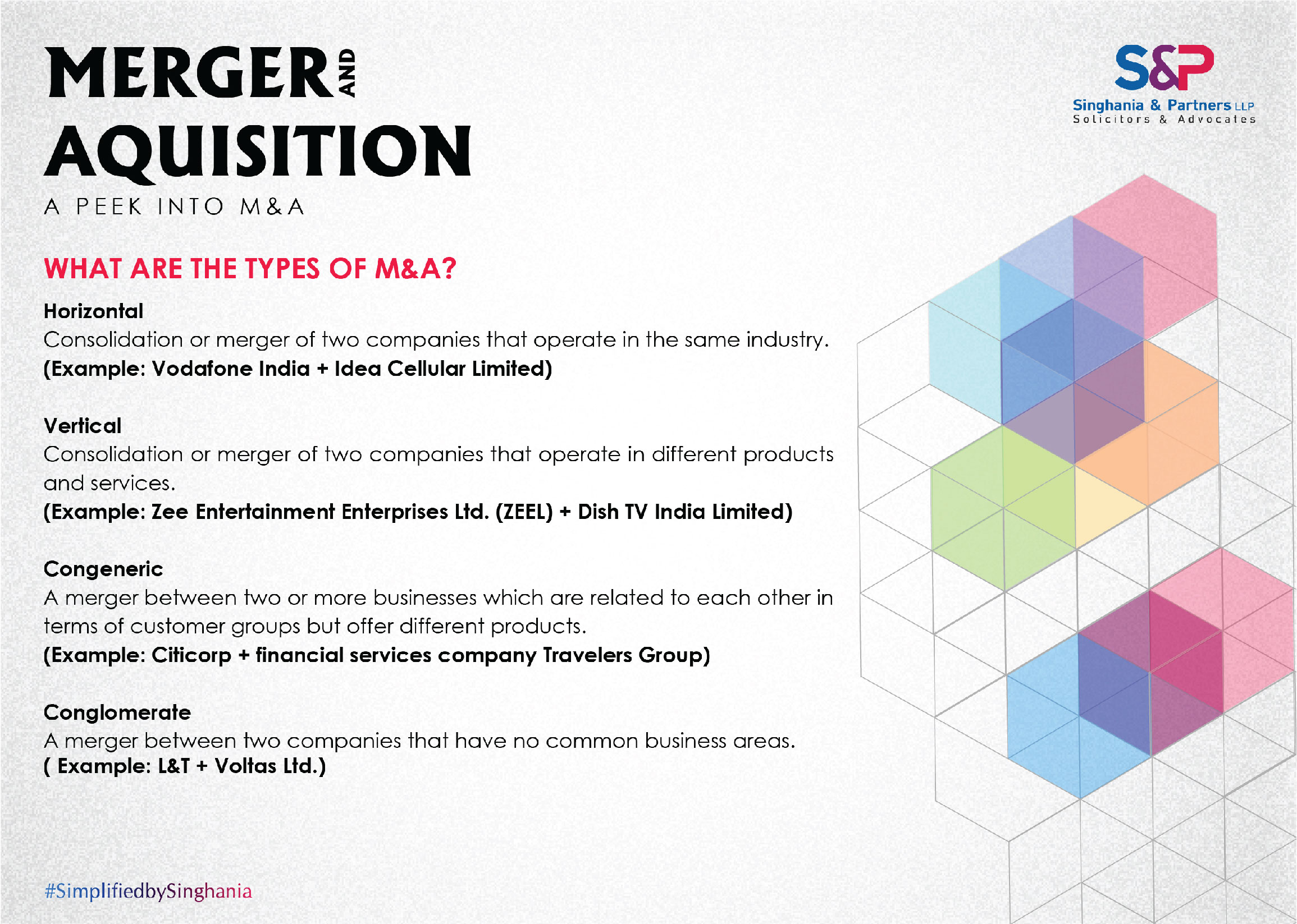 examples of domain selection diversification mergers and divestitures