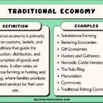 examples of economic activities shaping our world