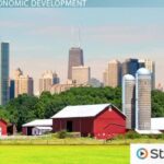Economic Development Examples from Around the World