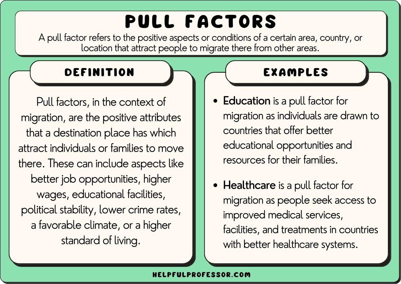 examples of economic pull factors driving migration