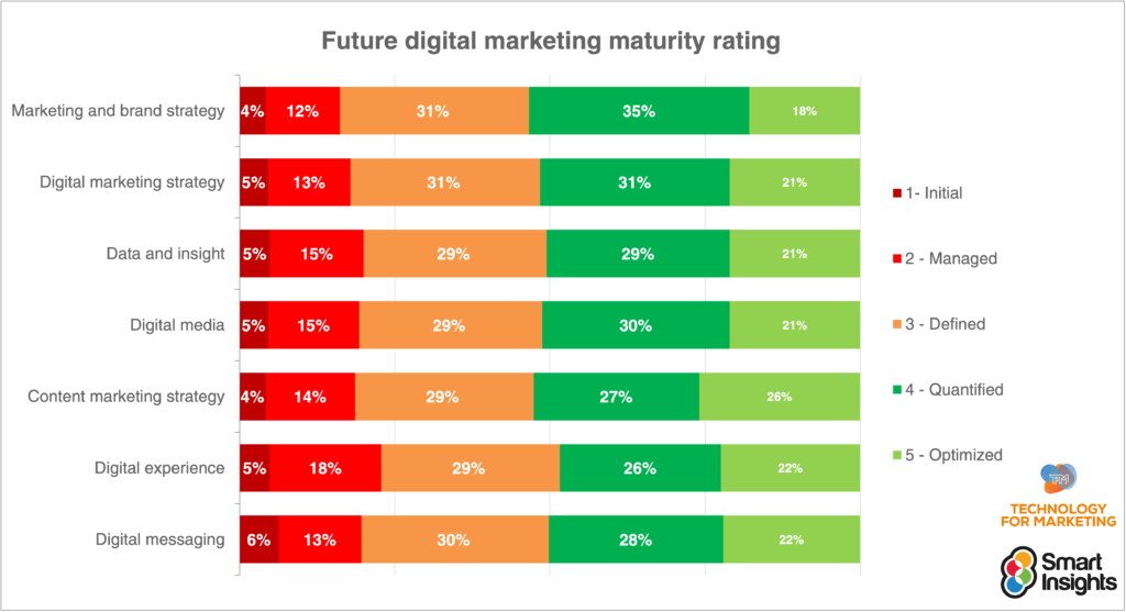 examples of effective brand experience strategies in 2025