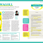 examples of effective character description in storytelling