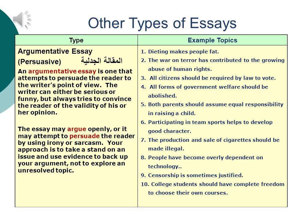 examples of effective essay types in academic writing