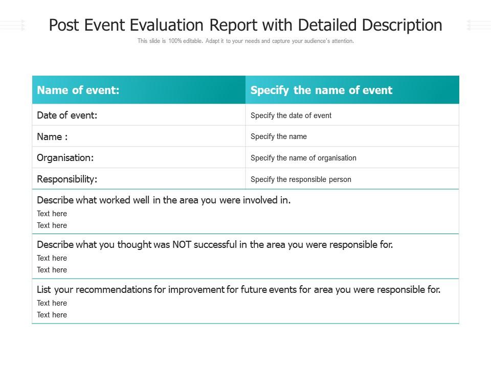 examples of effective evaluation reports for success