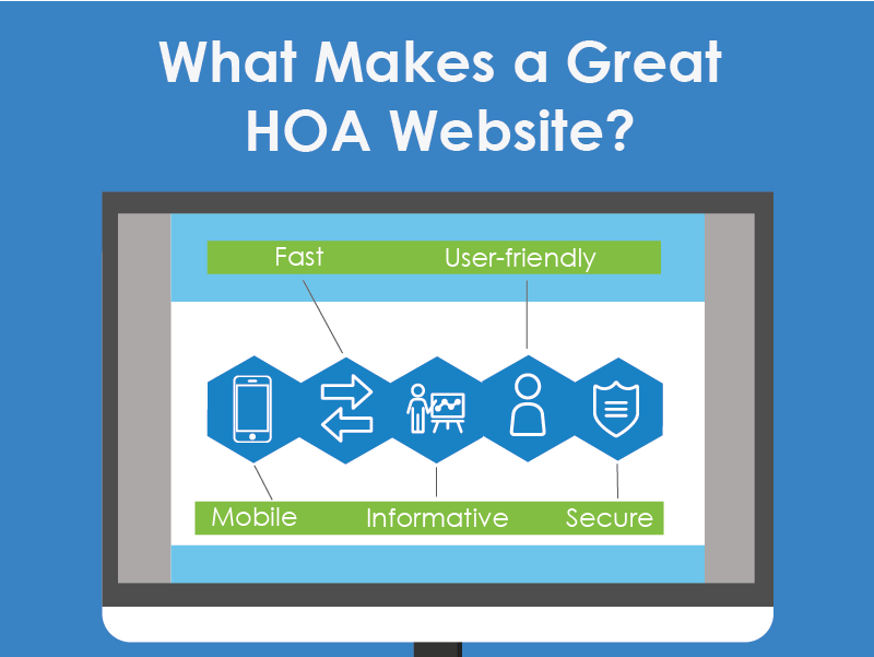 examples of effective hoa websites for community engagement
